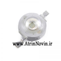 LED ویژه رشد گیاه