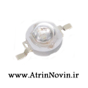 LED ویژه رشد گیاه