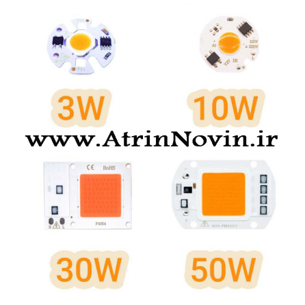 LED ویژه رشد گیاه