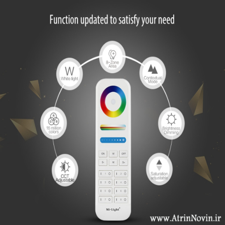 ریموت کنترل MI-Light مدل FUT089