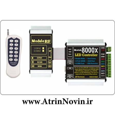 Center Control DVR