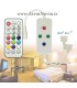 کنترلر موزیکال RGB با ریموت RF21key