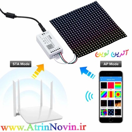 خرید، قیمت کنترلر دیجیتال SP801E سفارشی 4 خروجی دیتا حرفه ای