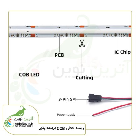 ریسه خطی cob برنامه پذیر  12 ولت تراکم 576