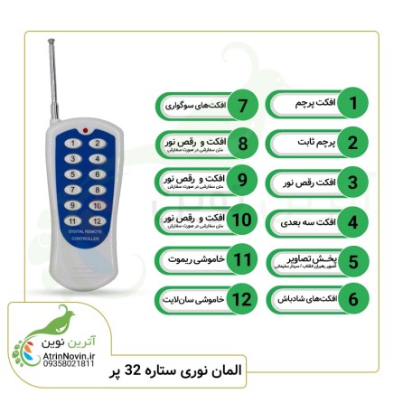 ریموت کنترلر المان 32پر