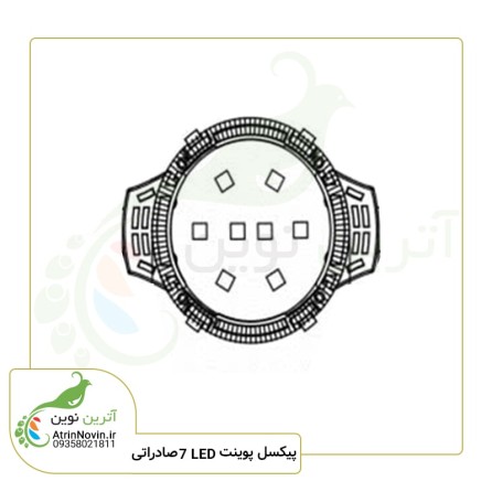 خرید پوینت لایت حبابدار آنتی یو وی مناسب برای اجرای پروژه های نورپردازی تونل نوری و نمای ساختمان
