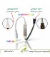راهنمای اتصال کنترلر دیجیتال مینی RF شامل ورودی تغذیه و خروجی نوار LED RGB