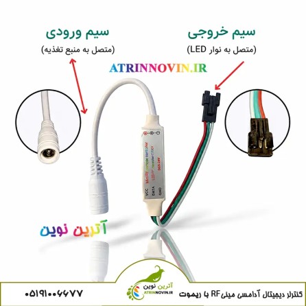 راهنمای اتصال کنترلر دیجیتال مینی RF شامل ورودی تغذیه و خروجی نوار LED RGB