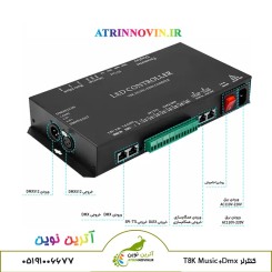 جزئیات اتصالات کنترلر T8K Music + DMX شامل پورت DMX512، خروجی DATA، ورودی برق و کلید روشن/خاموش برای کنترل نور LED