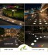 نمونه اجرای استون لایت LED در محوطه، پیاده‌رو و فضای سبز