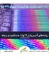 کنترلر هوشمند  WiFi LC1000A موزیکال با نرم افراز