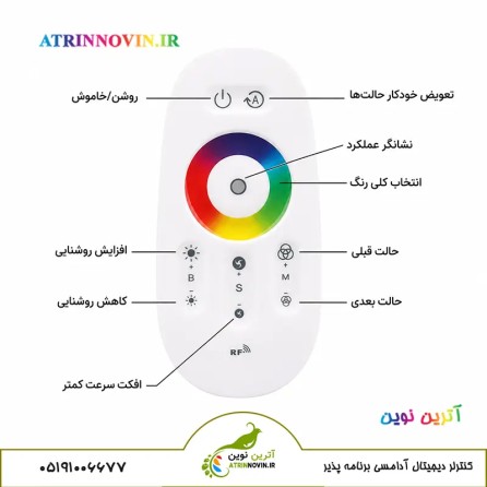 کنترلر دیجیتال آدامسی برنامه‌پذیر تخم‌مرغی RF
