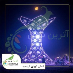 قیمت و خرید المان حجمی ایلومینا
