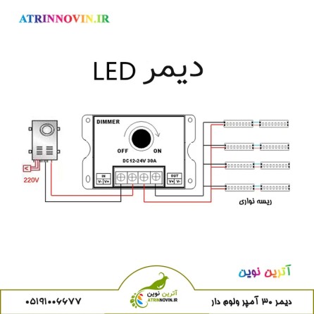 نقشه سیم کشی نصب
نحوه سیم کشی دیمر ولومی برای کنترل روشنایی