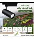چراغ ریلی رشد گیاه ۱۵ وات فول اسپکتروم با قابلیت تنظیم جهت و زاویه تابش نور