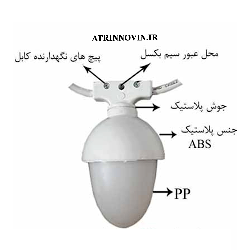 مشخصات ریسه بلوطی 7 رنگ مجیک.jpg