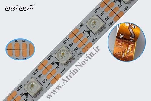 قیمت LED نواری WS2813 IP20 60Pixel/m