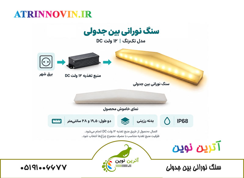 محصول-برای-صفحه-داخلی.jpg