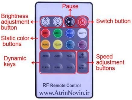 فروش کنترلر RGB موزیکال با ریموت RF