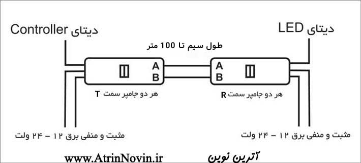 اینکدر دیکدر