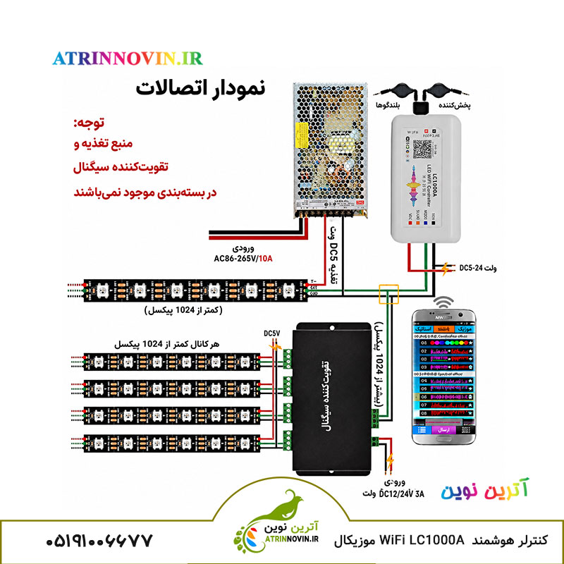LC1000A-WiFi-LED-Controller-App.jpg