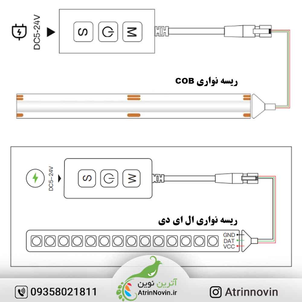 سیم کشی کنترلر SP548E