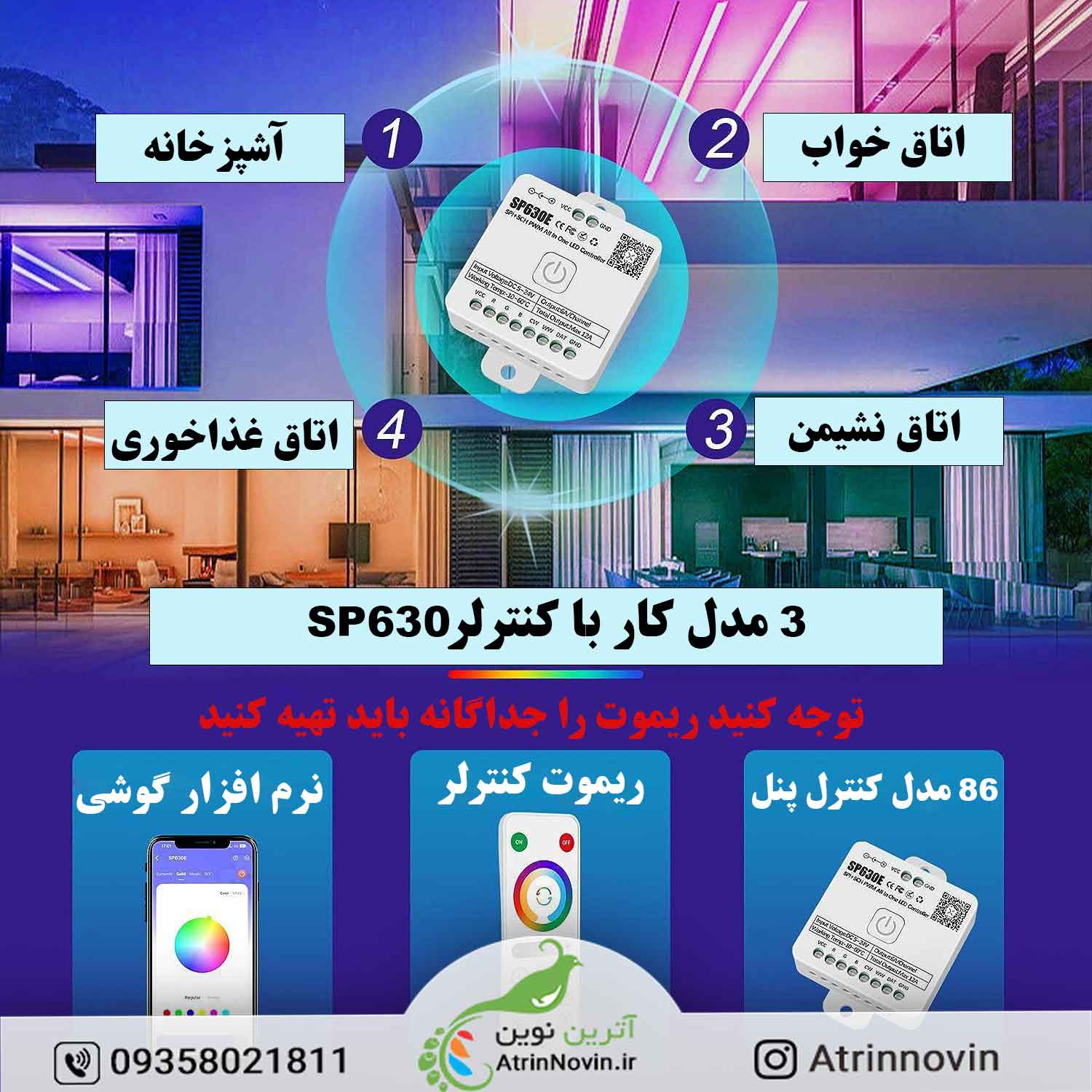 مشخصات کنترلر 630e